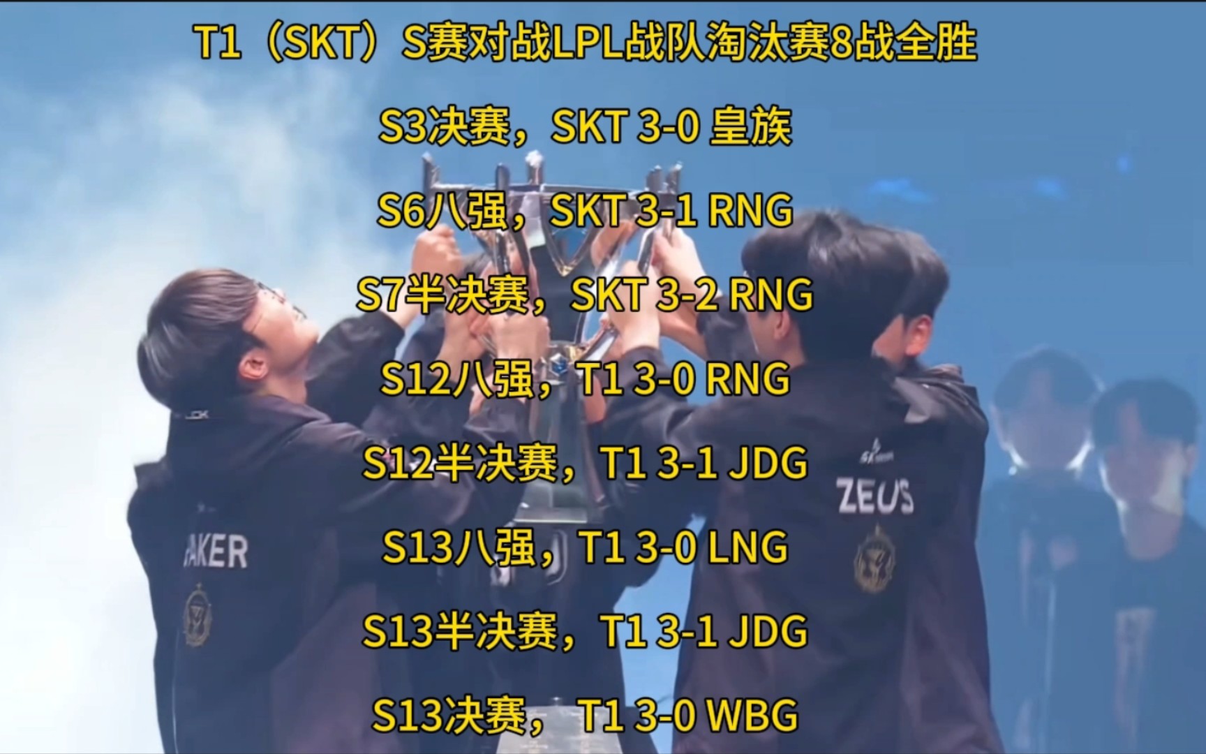 包含Scout连续十场比赛得分超过爆冷，SKT挑战极限！的词条