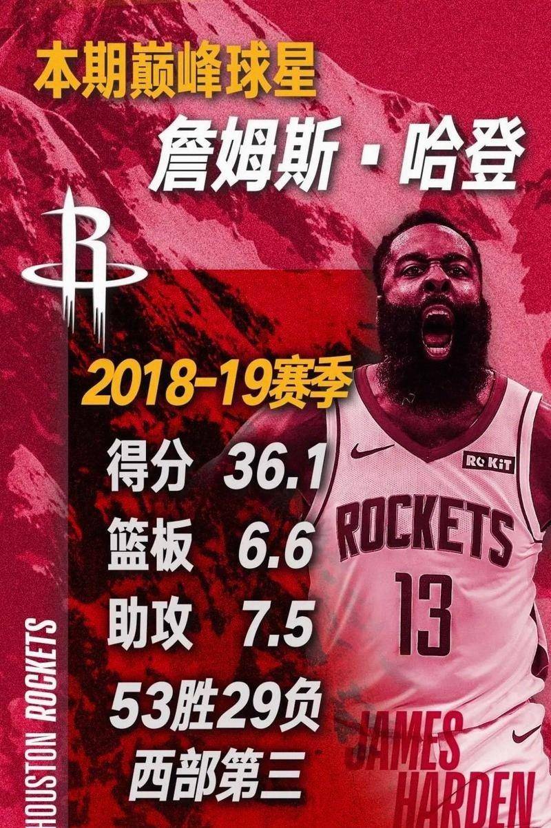 哈登连续七场比赛得分超过战术调整，勇士挑战极限！的简单介绍